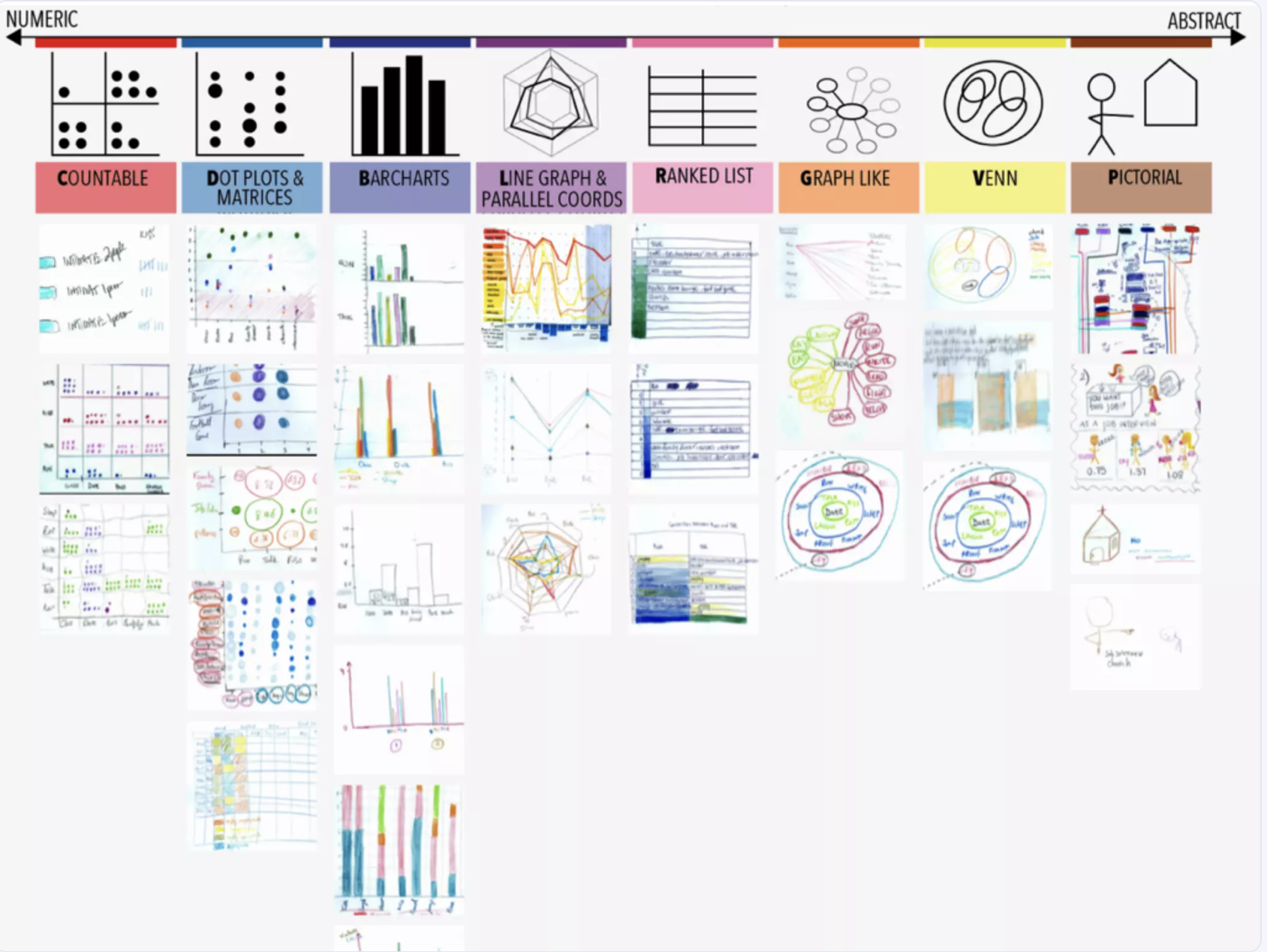 2015-data-sketching.png