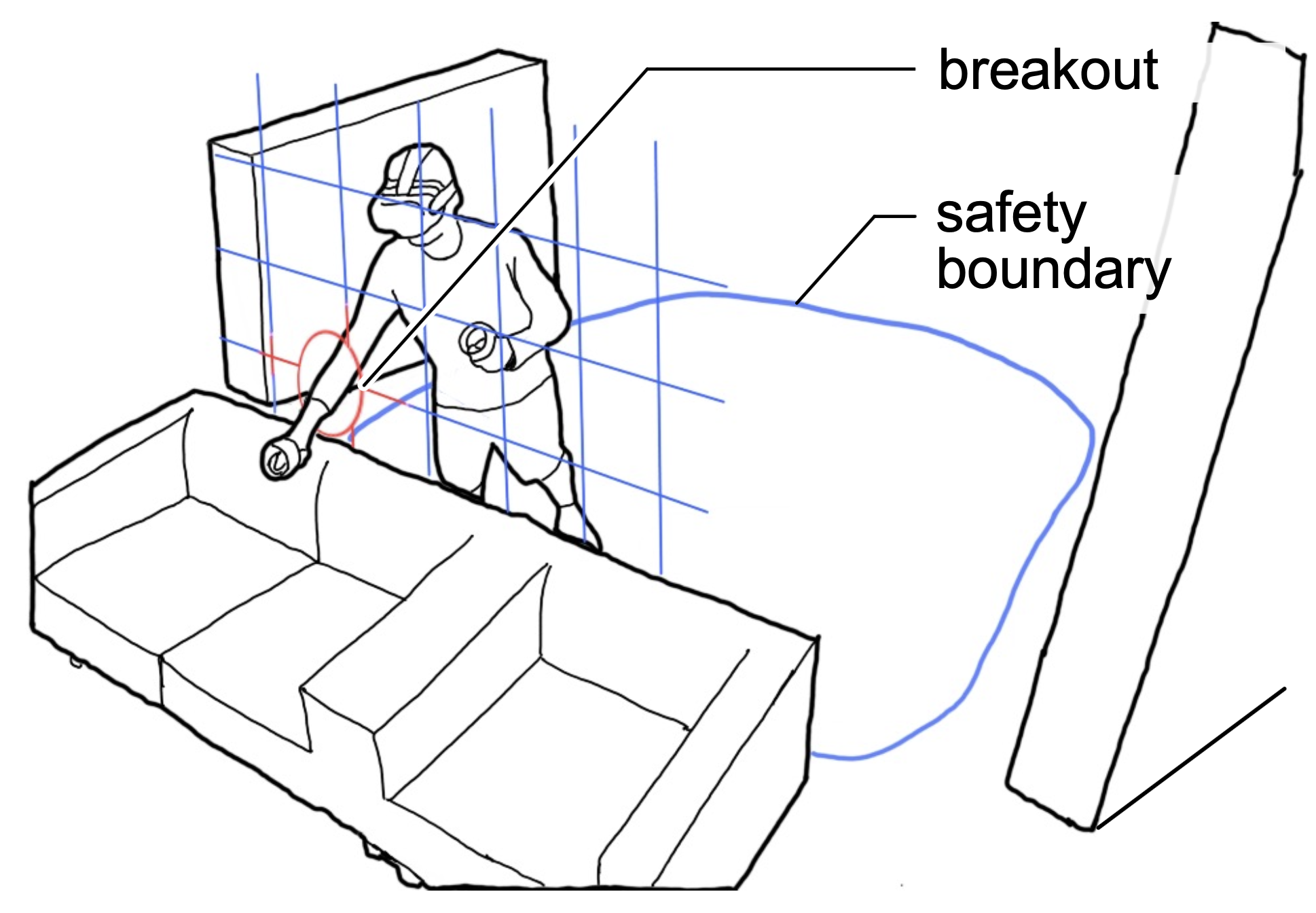 2024-Breakouts-of-Safety-Boundaries.png